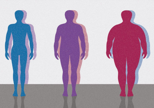 Body Mass Index (BMI) Screening